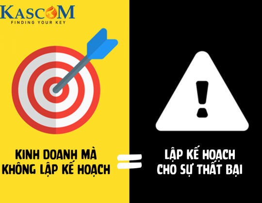 Không lập kế hoạch là lập kế hoạch cho sự thất bại