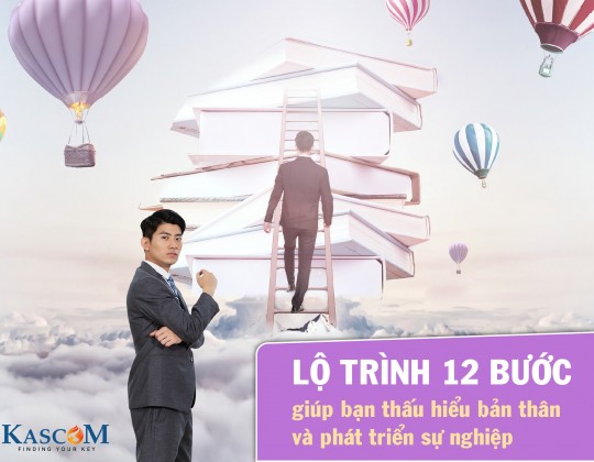 Lộ trình 12 bước giúp bạn thấu hiểu bản thân và phát triển sự nghiệp