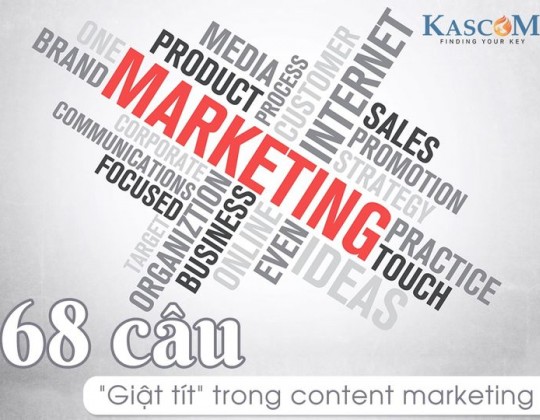 Tổng hợp 68 mẫu câu giật tit trong Content Marketing