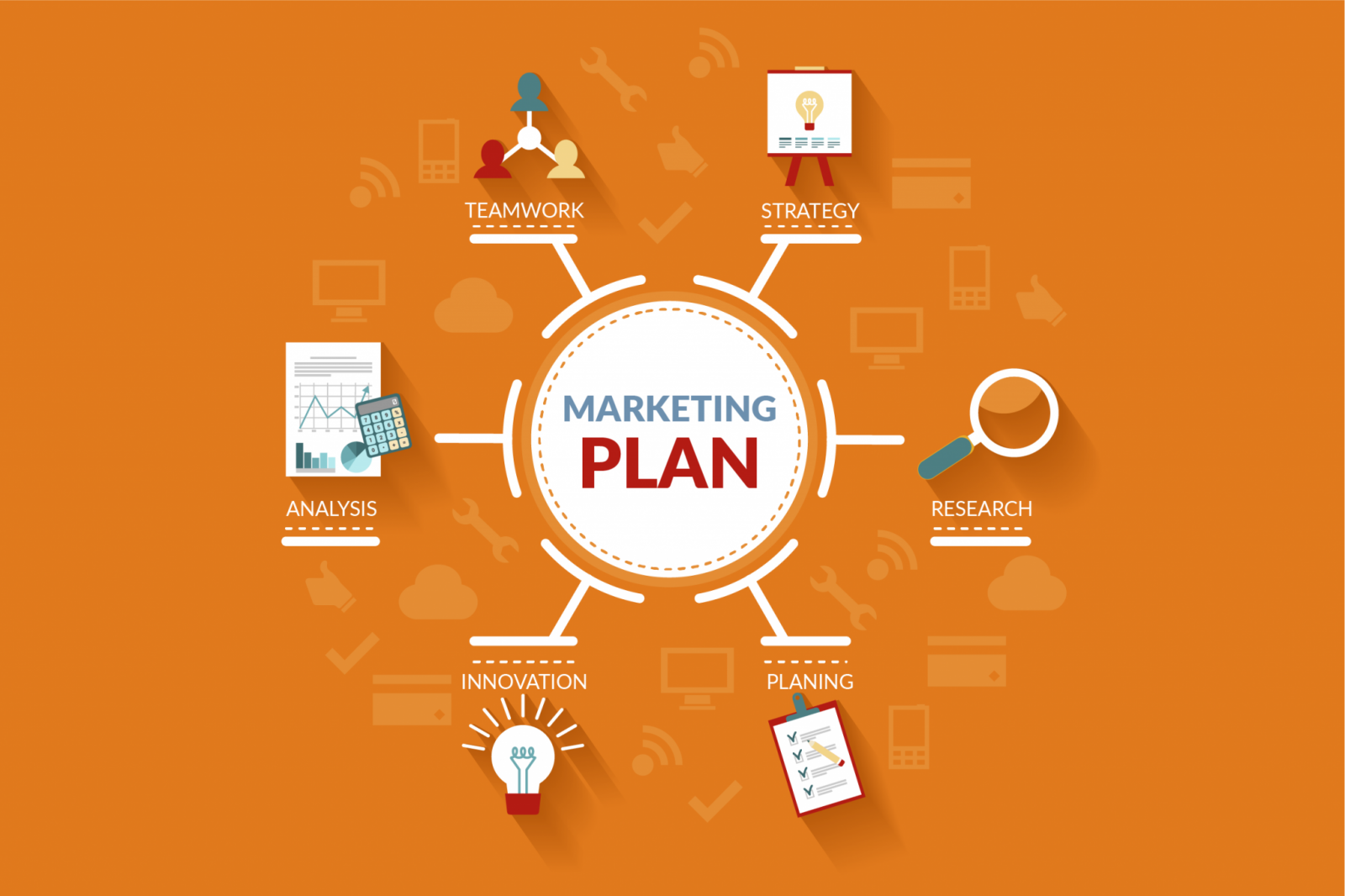 Nội dung marketing của bạn sẽ có được định hướng rõ ràng