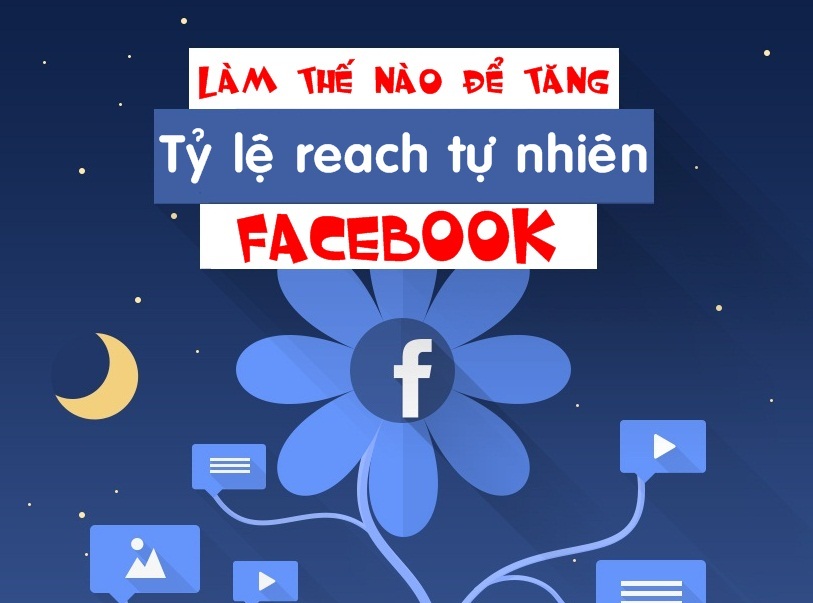 cách tăng tương tác fanpage trên Facebook hiệu quả