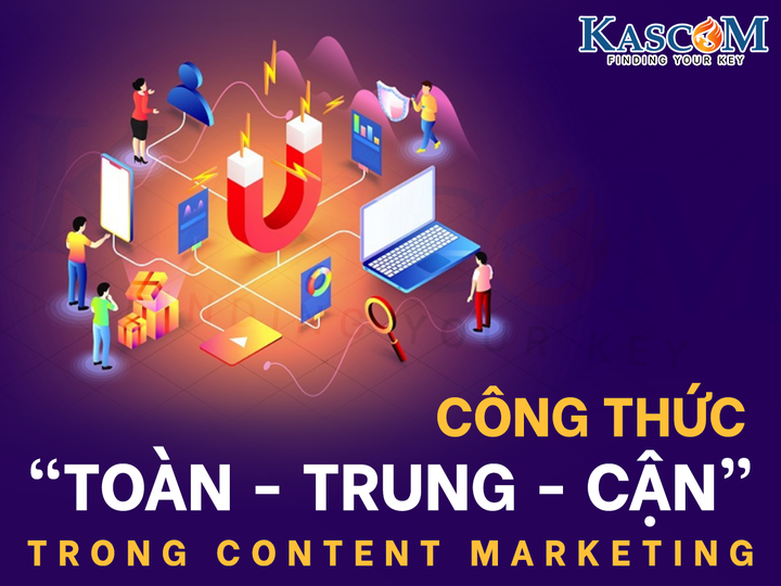 Công thức "Toàn - Trung - Cận" trong Content Marketing