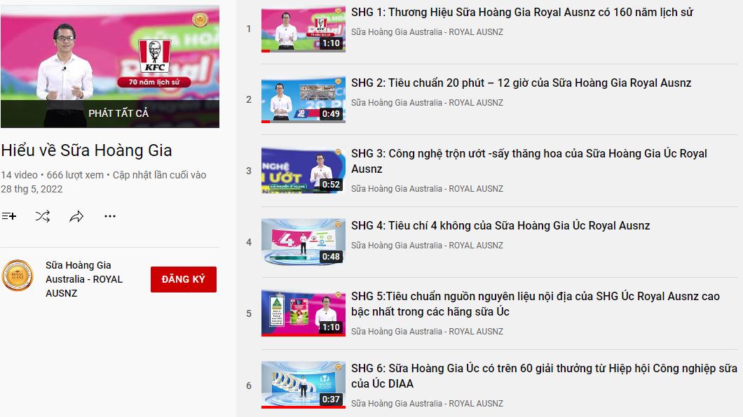 Sữa Hoàng Gia Úc Royal Ausnz 