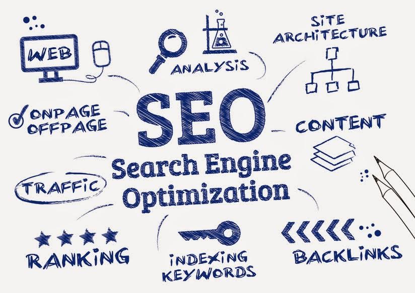 Hiểu đúng: Bài viết chuẩn SEO là gì
