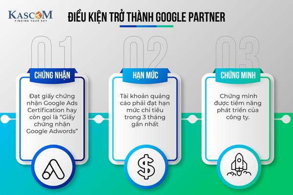 Kascom Media đáp ứng điều kiện trở thành Google Partner - ảnh: Kascom Media 