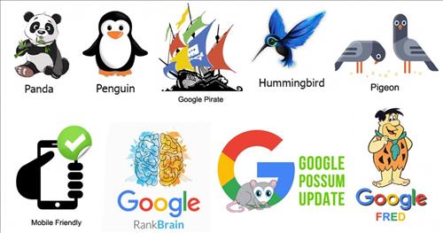 tổng hợp 9 thuật toán lõi của Google 1