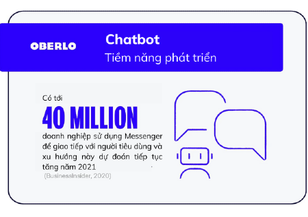 Xu hướng Facebook 2021: Tiềm năng của Chatbot sẽ được bộc lộ