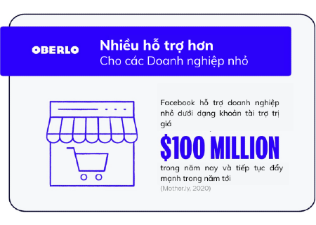 Xu hướng Facebook 2021: Hỗ trợ tối đa cho các doanh nghiệp nhỏ vượt qua đại dịch